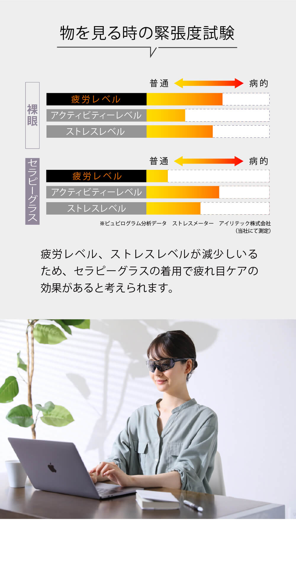 公式サイト限定価格】THELAPY GLASS （セラピーグラス） | amepla