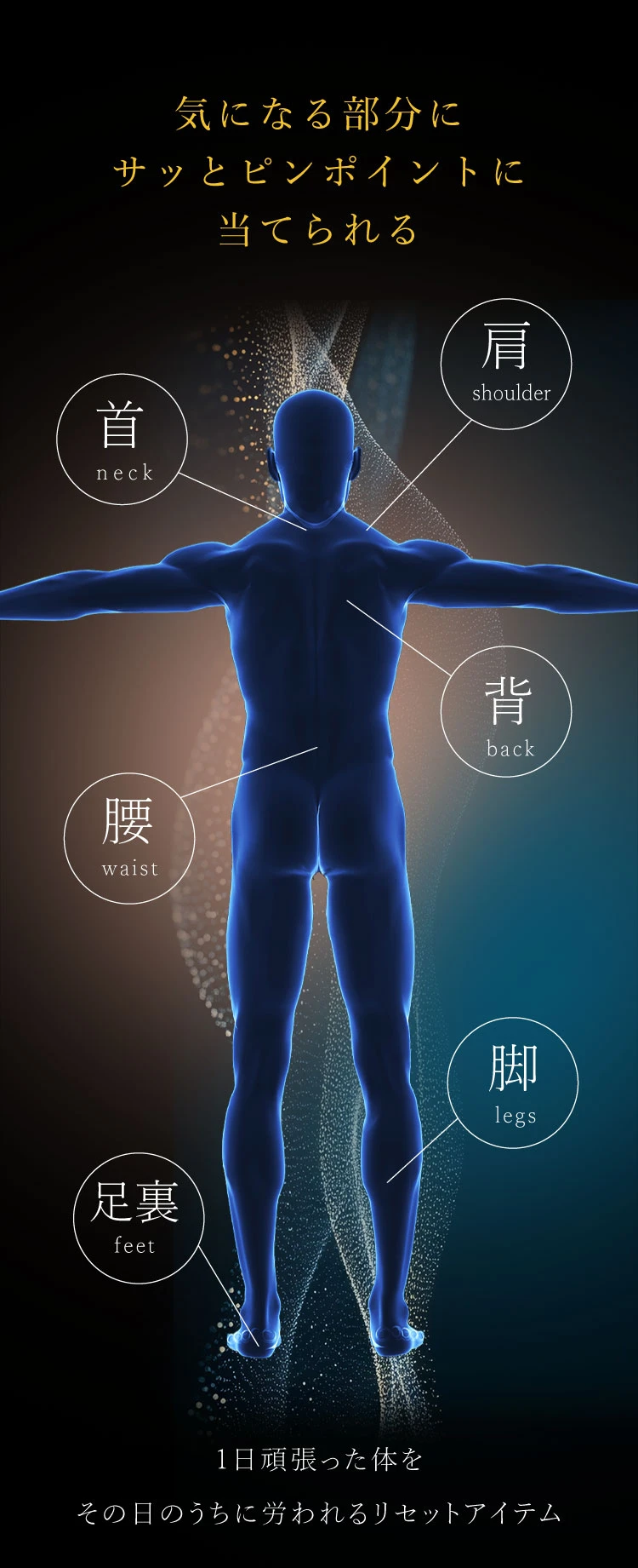 気になる部分にサッとピンポイントに当てられる