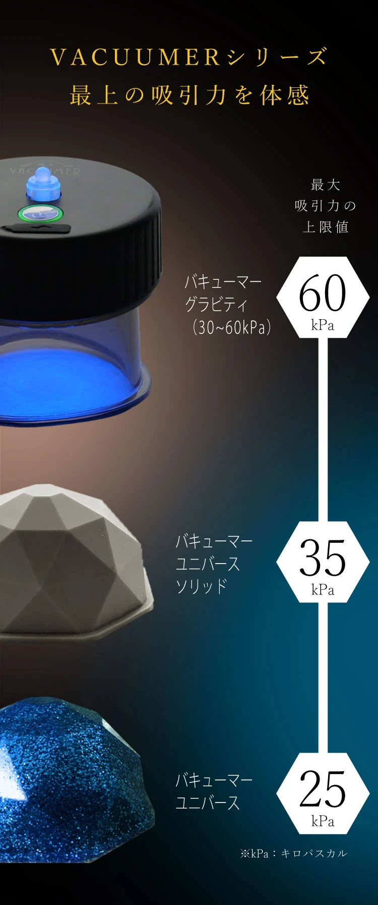 シリーズ最上の吸引力を体感