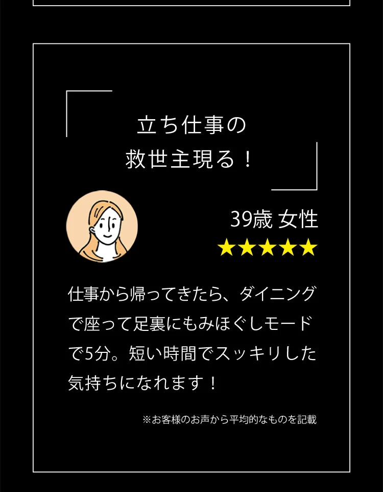 立ち仕事の救世主現る