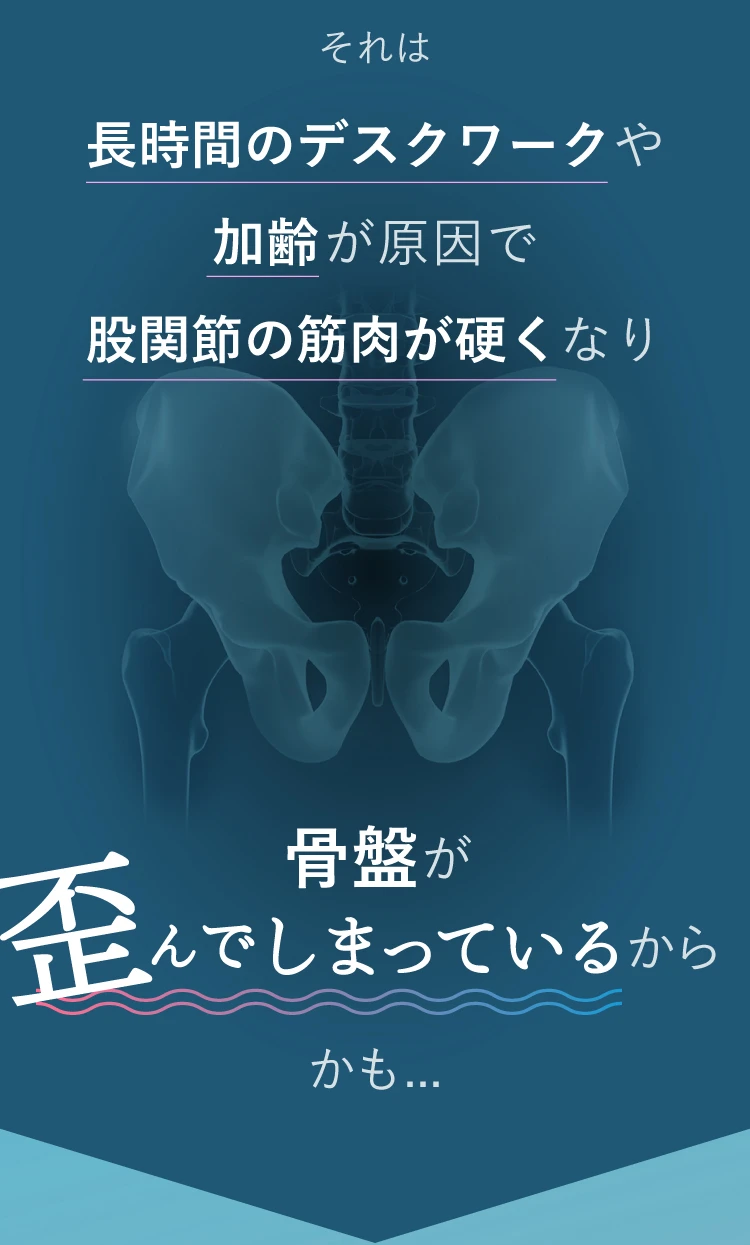 それは、長時間のデスクワークや加齢が原因で股関節の筋肉が硬くなり骨盤が歪んでしまっているからかも…