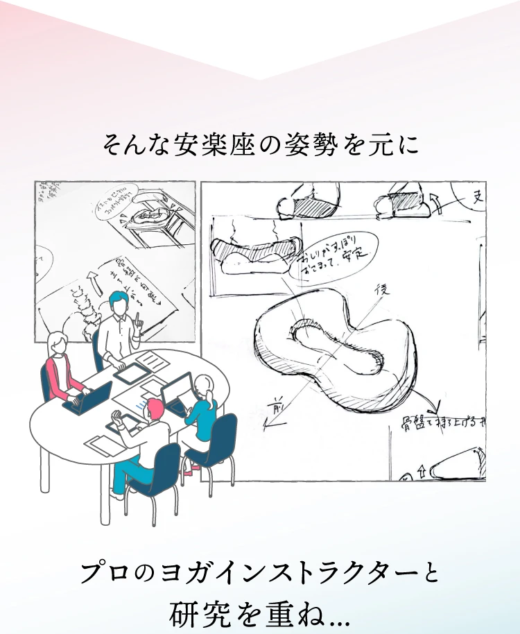 そんな安楽座の姿勢を元にプロのヨガインストラクターと研究を重ね…
