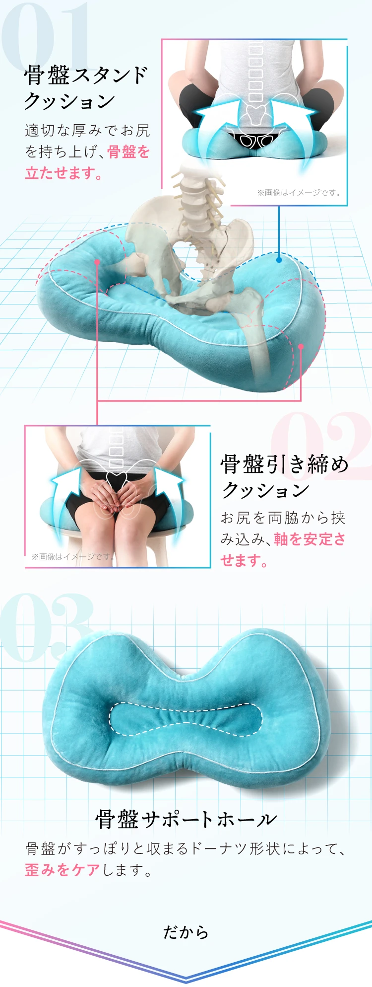 01.骨盤スタンドクッション　02.骨盤引き締めクッション　03.骨盤サポートホール
