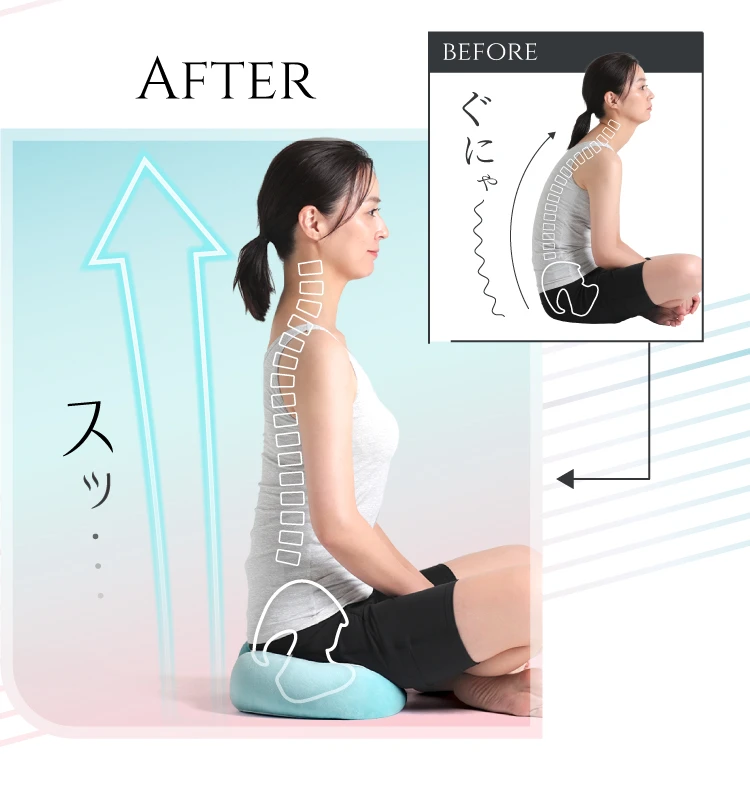 ビフォーアフター　イメージ