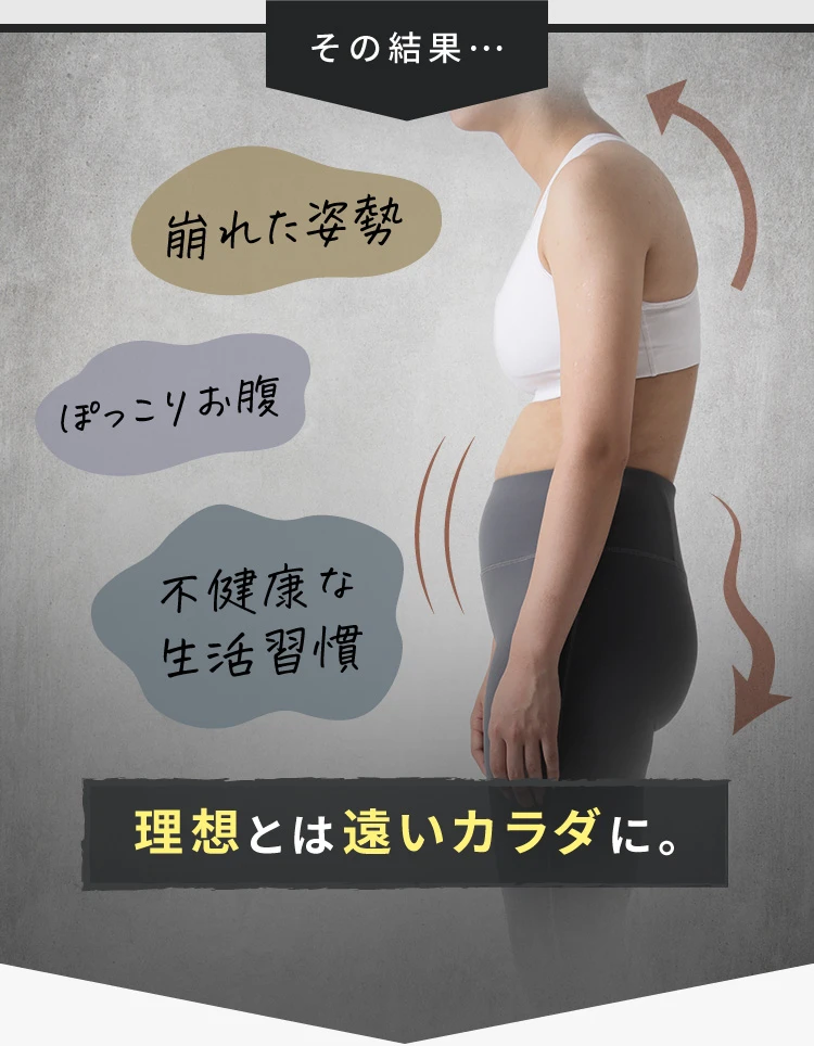 その結果 理想とは違うカラダに