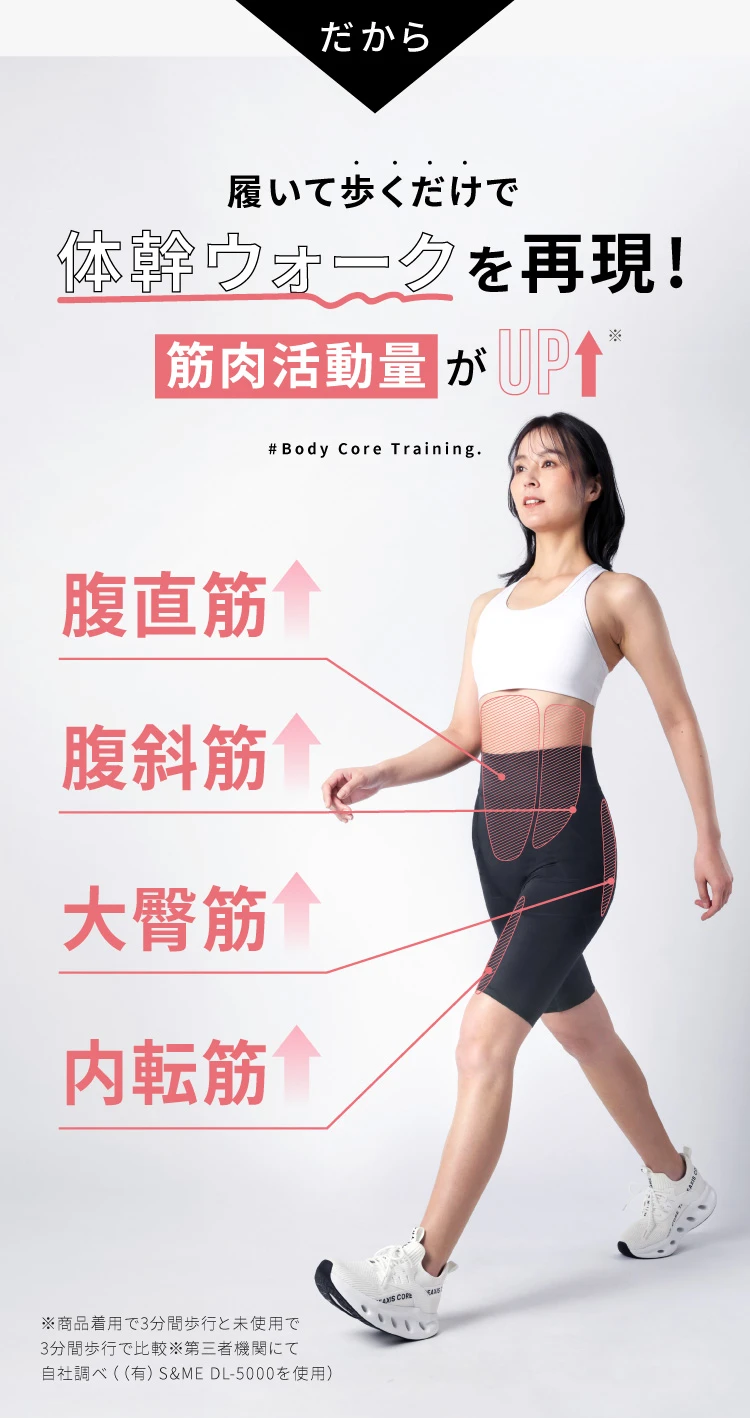 履いて歩くだけで体幹ウォークを再現！筋肉活動量がUP！