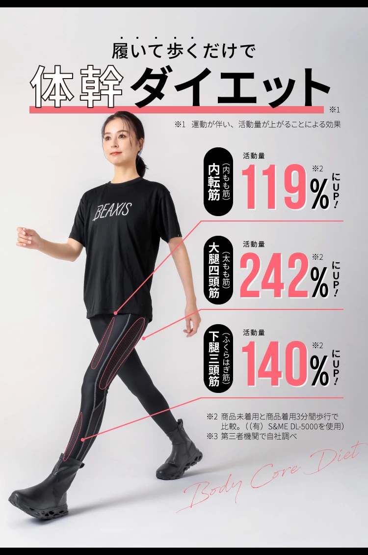 履いて歩くだけで体幹ダイエット