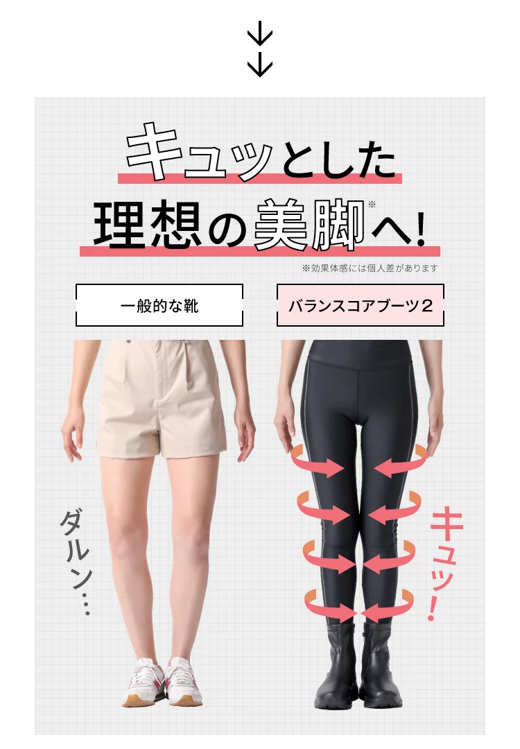 キュッとした理想の美脚へ！