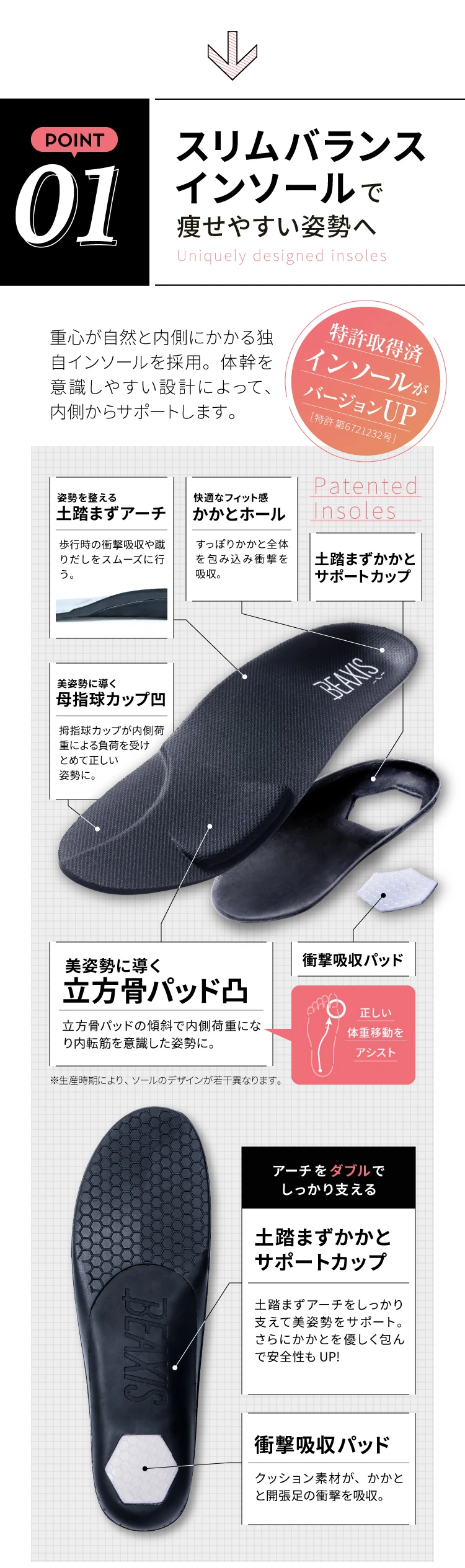 POINT01. スリムバランスインソールで痩せやすい姿勢へ