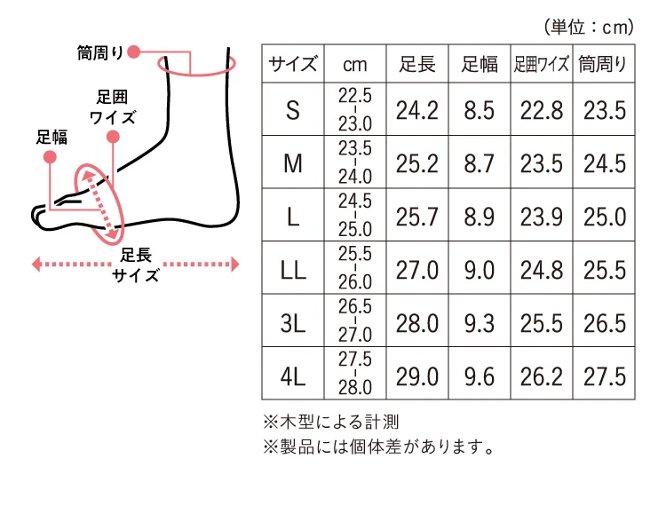 BEAXIS バランスコアブーツ2 サイドゴアタイプ サイズ詳細