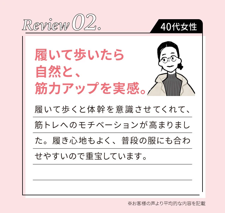 履いて歩いたら自然と、筋力アップを実感
