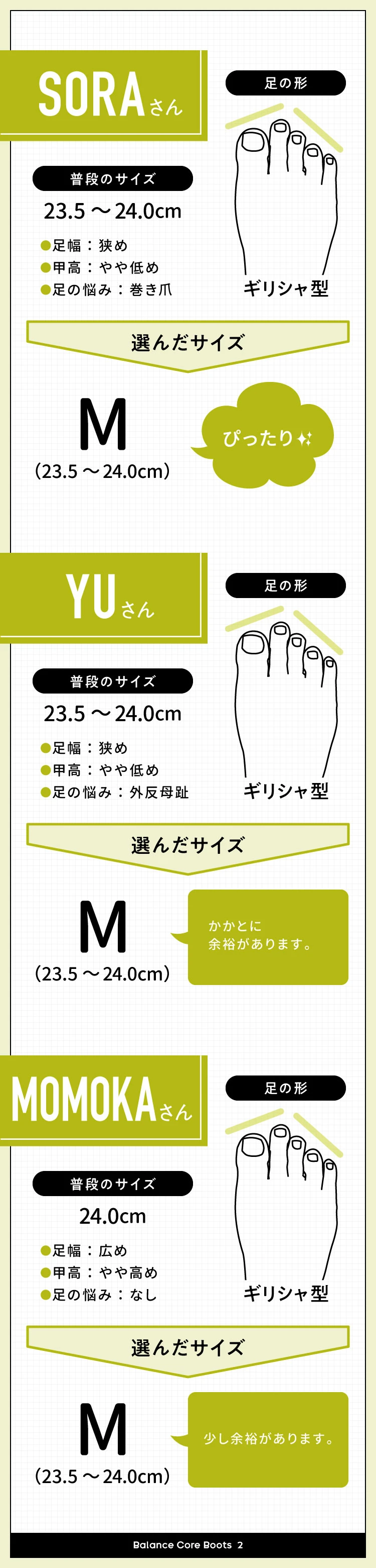 23.5〜24.0cm