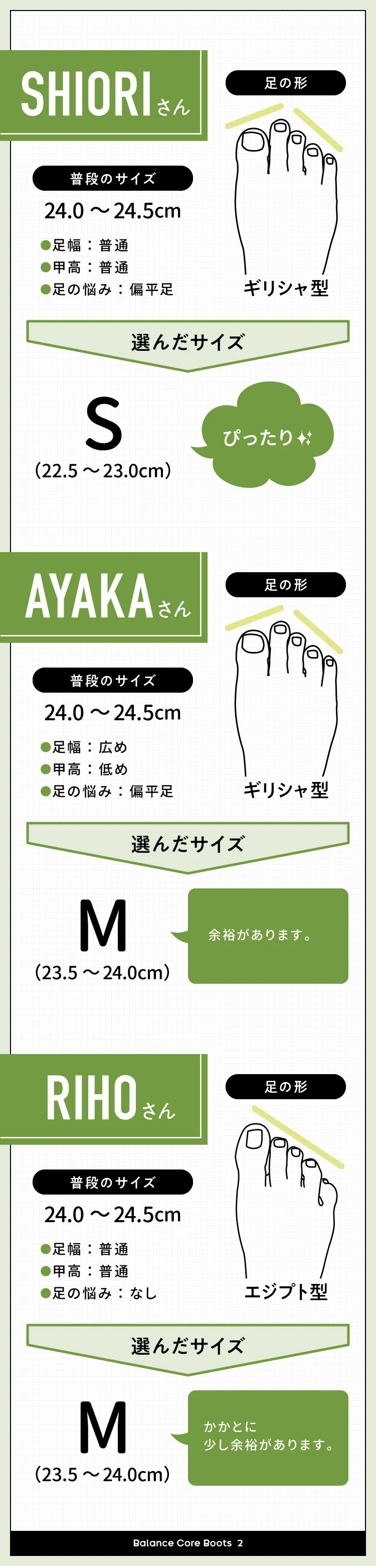 24.0〜24.5cm
