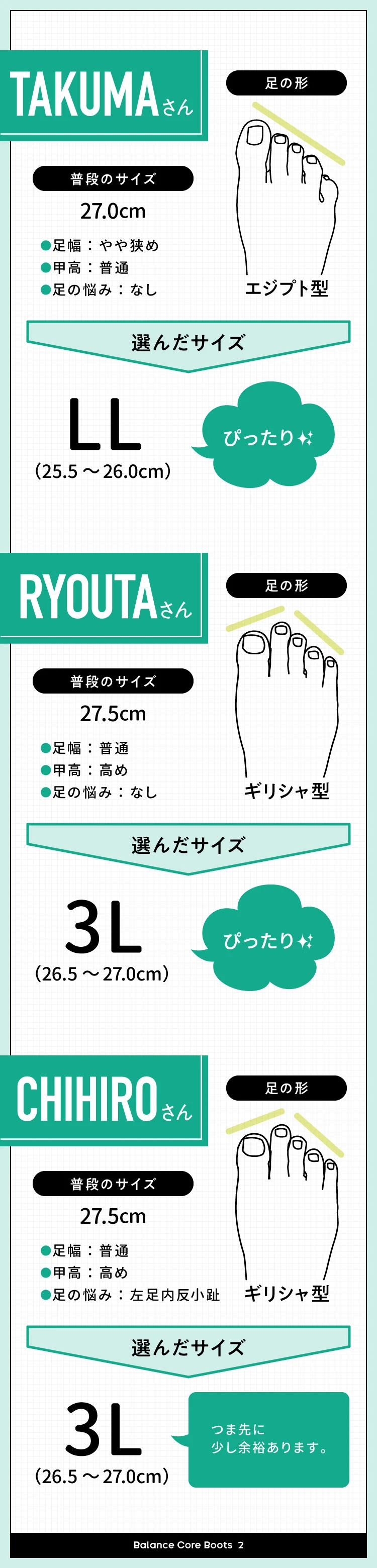 27.0〜28.0cm