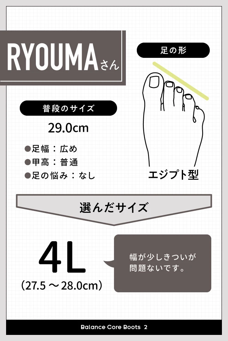 28.0〜29.0cm