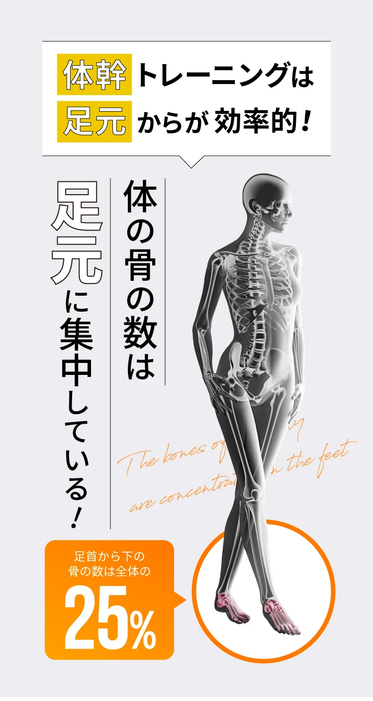 体幹トレーニングは足元からが効率的!