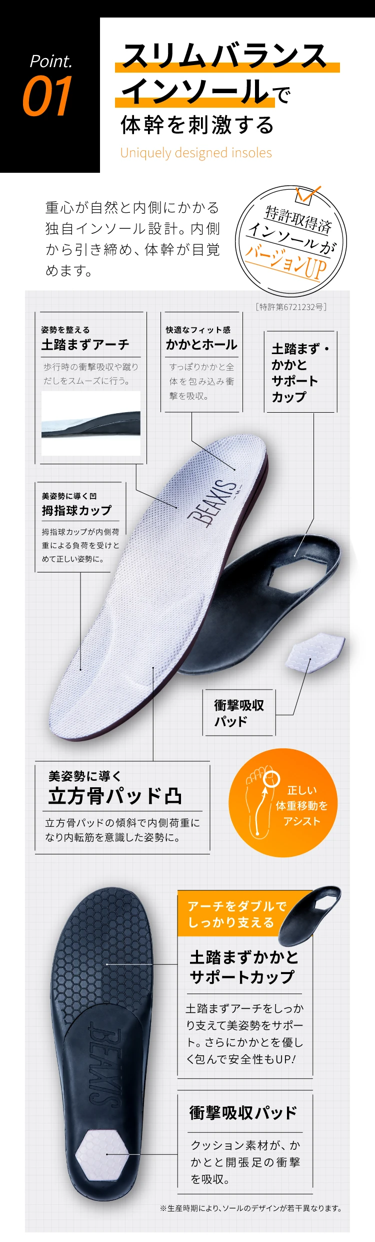 スリムバランスインソールで体幹を刺激する 特許取得済インソールがバージョンUP