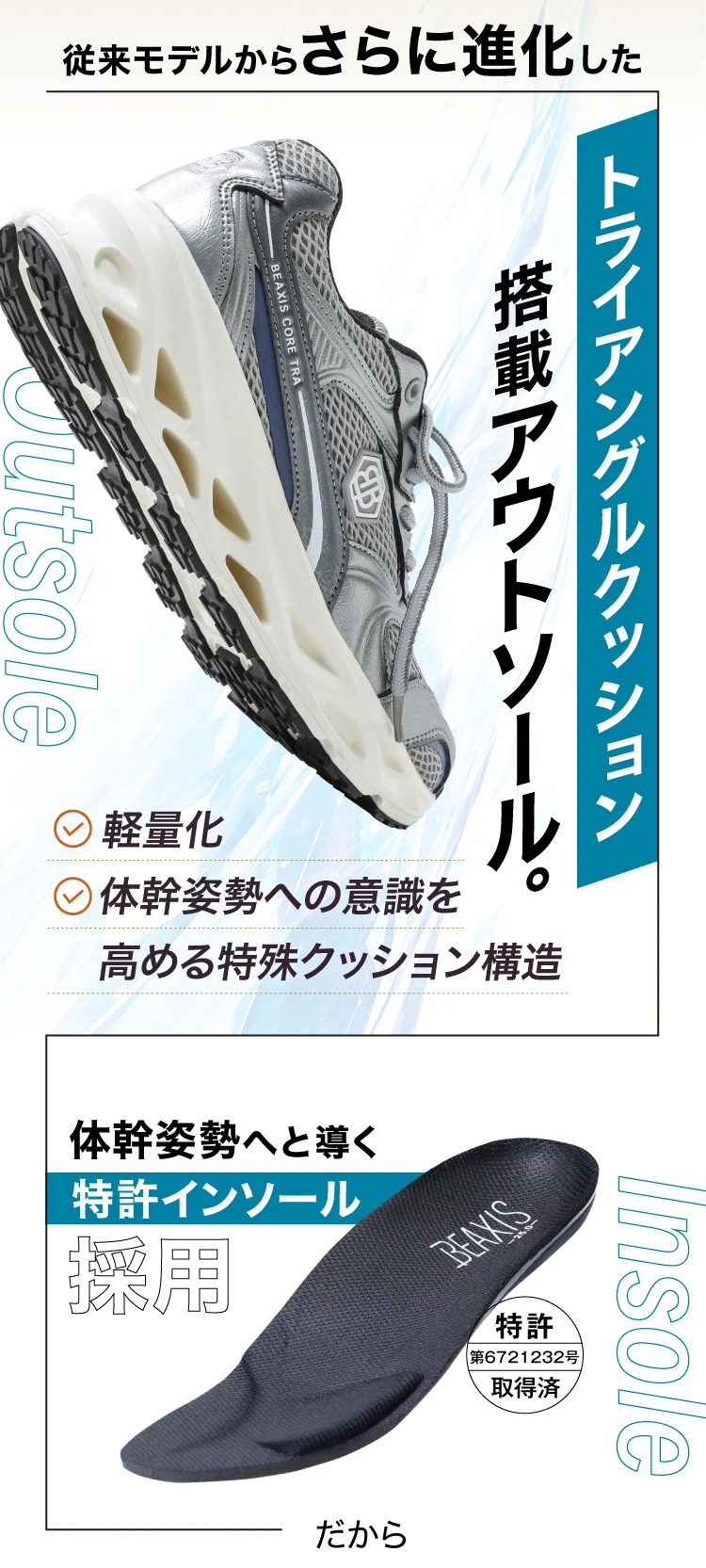 体幹姿勢へと導く特許インソール採用