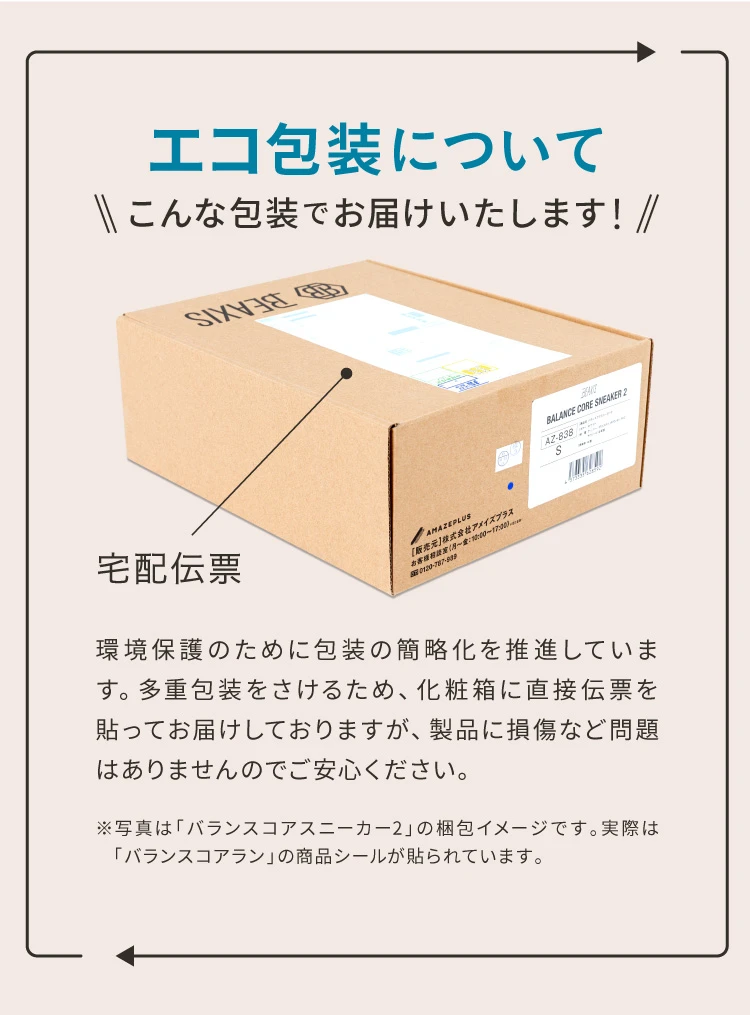 エコ包装について
