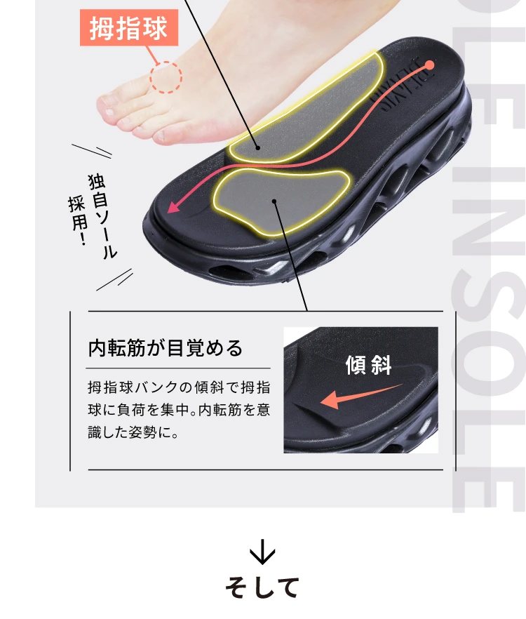 内転筋が目覚める