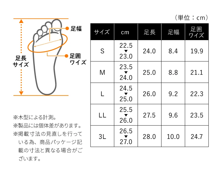 商品サイズ