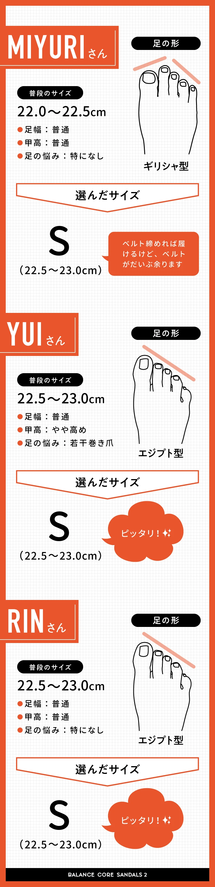 22.5〜23.0cm