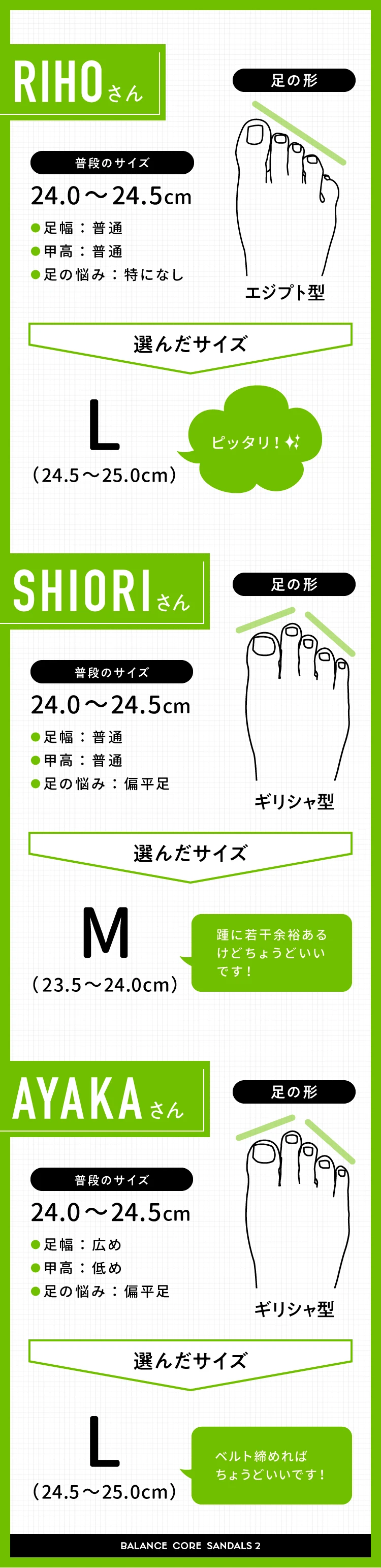 24.0〜24.5cm