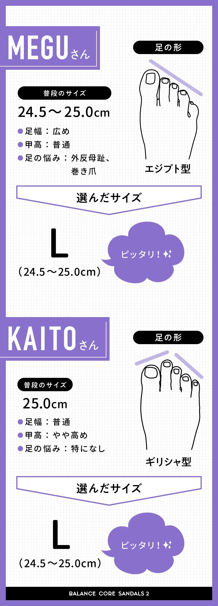 24.5〜25.0cm
