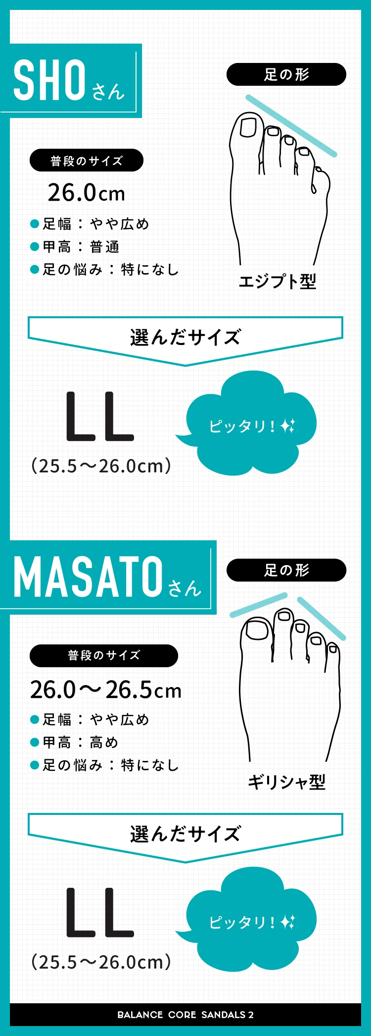 26.0〜26.5cm