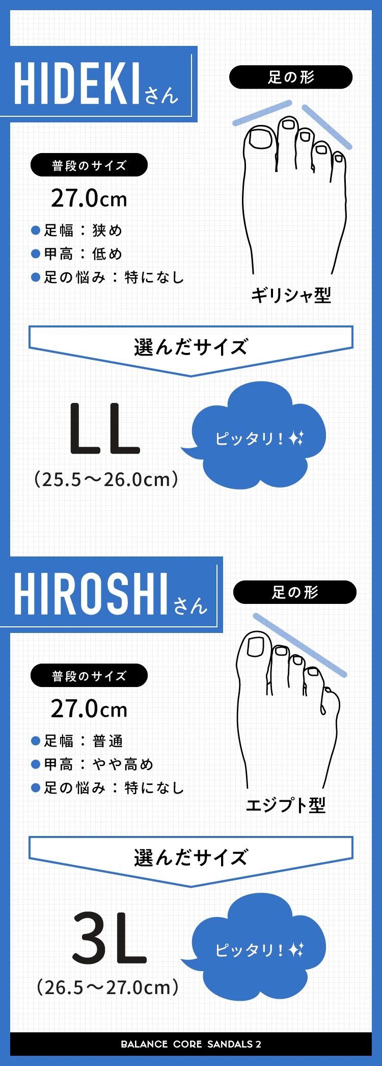 27.0〜27.5cm