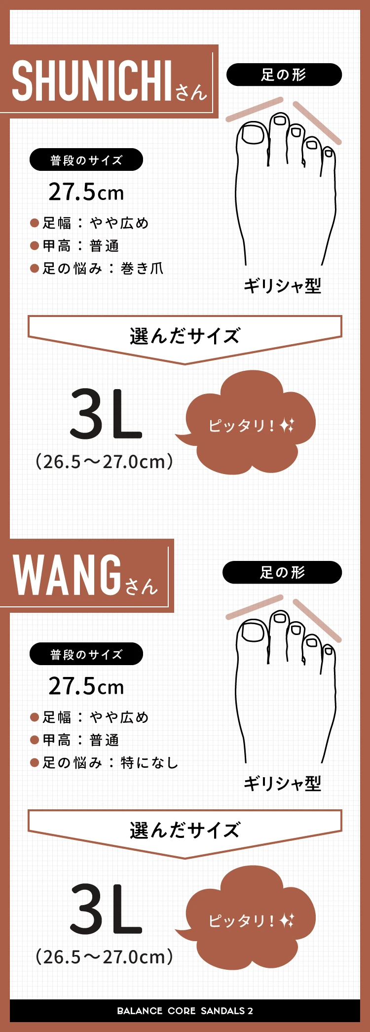 27.5〜28.0cm