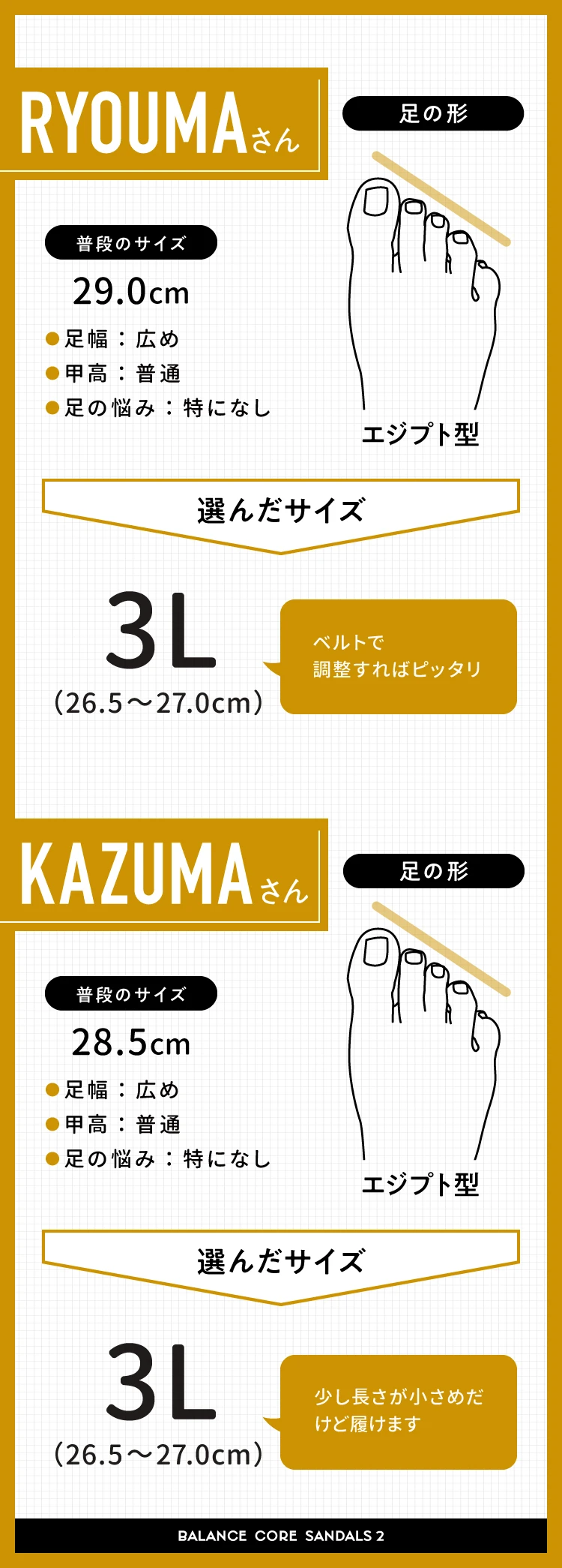 28.0〜29.0cm