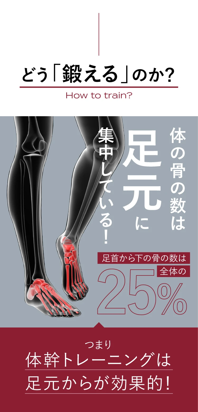 どう鍛えるのか？