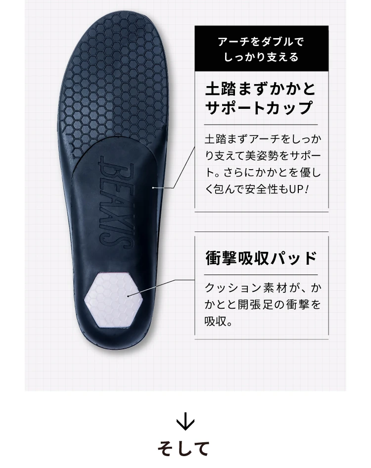 公式】バランスコアスニーカー2.5 BEAXIS(ビーアクシス)｜amepla