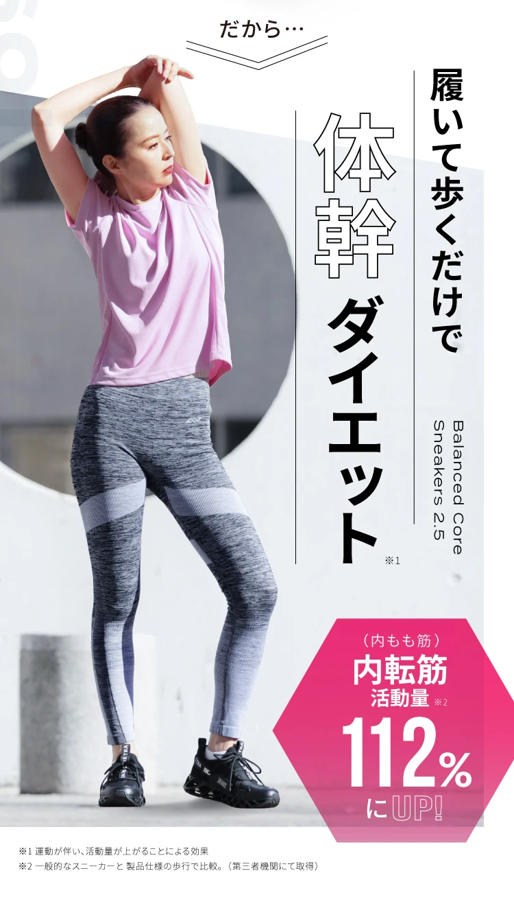 履いて歩くだけで体幹ダイエット！内転筋活動量112%にUP!