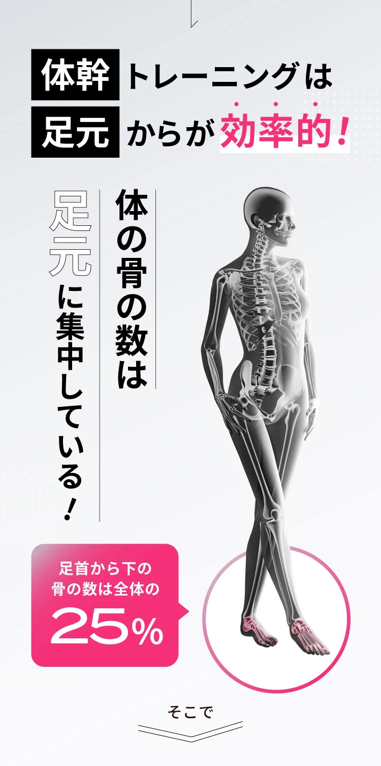 体幹トレーニングは足元からが効率的！