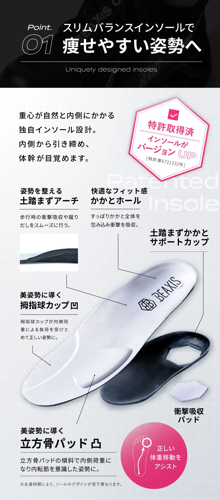 スリムバランスインソールで痩せやすい姿勢へ