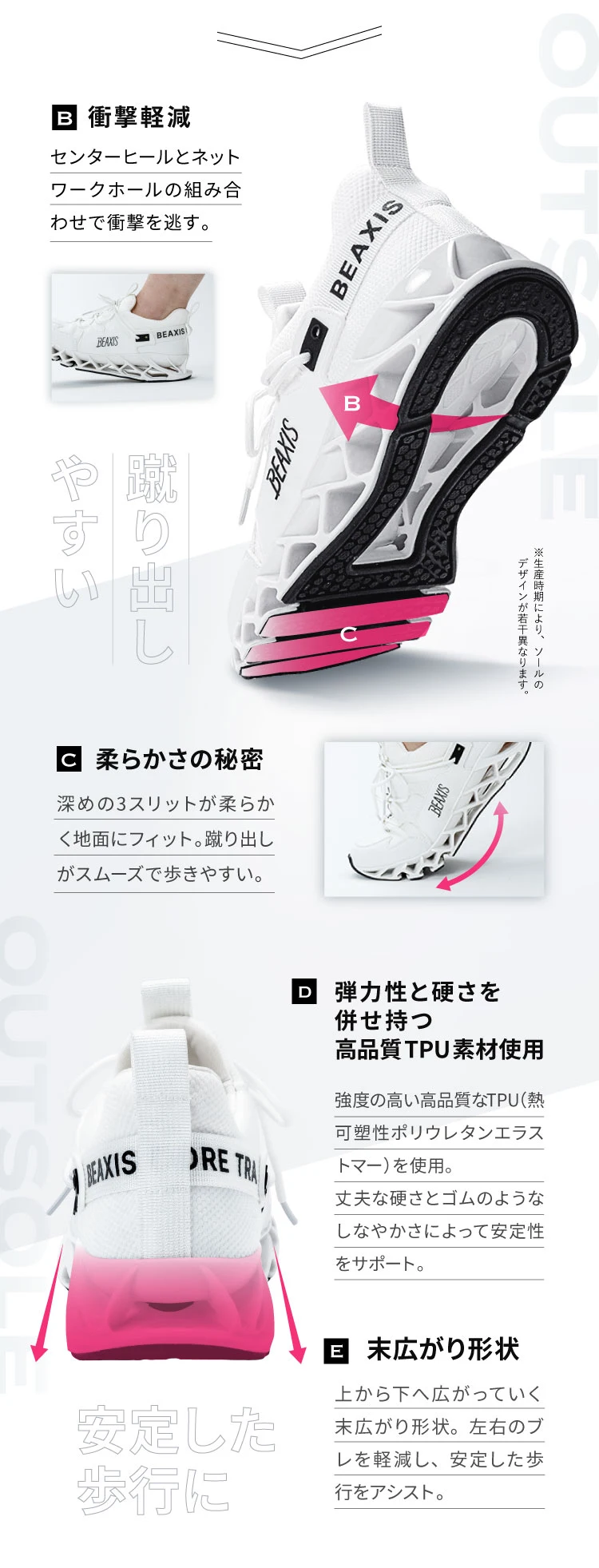 衝撃軽減／柔らかさの秘密　末広がり形状