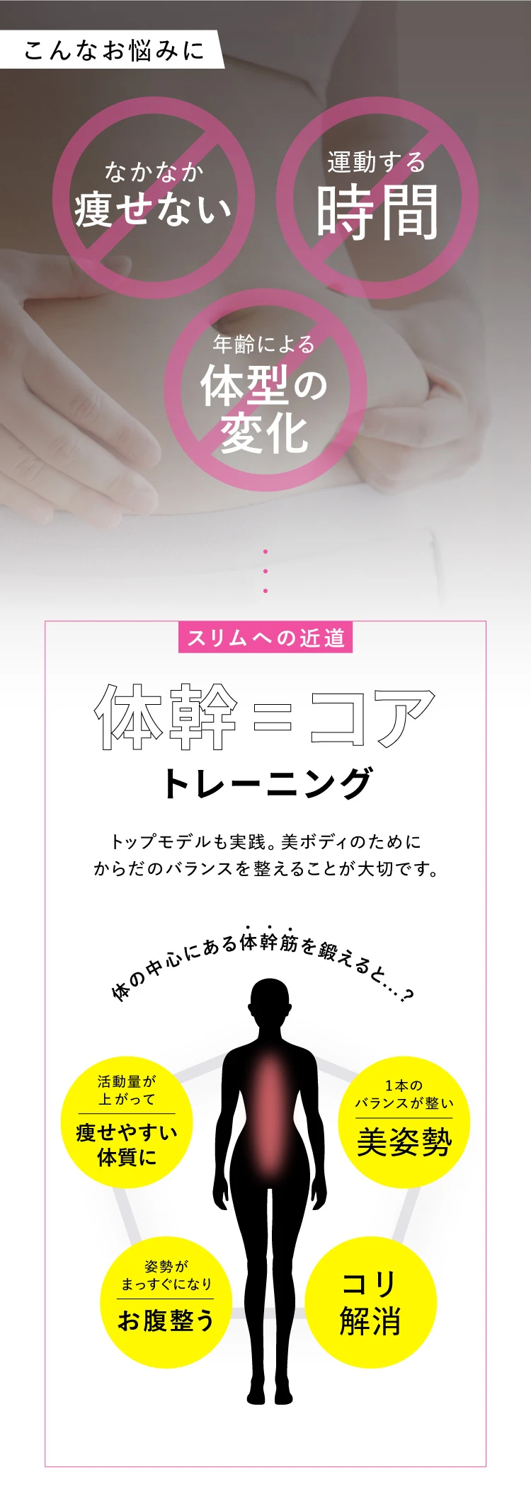 こんなお悩みに 痩せない・運動する時間・年齢による体型の変化