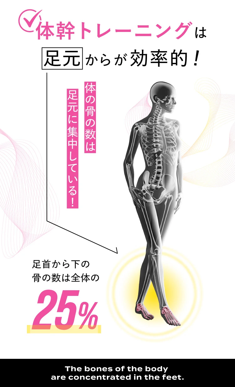 体幹トレーニングは足元からが効率的！