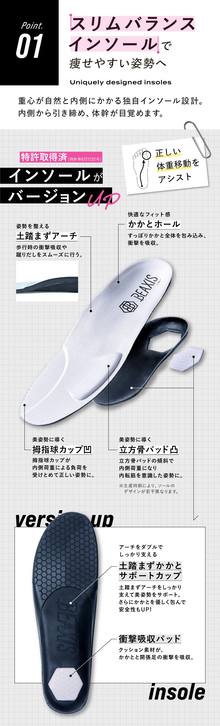 01.スリムバランスインソールで痩せやすい姿勢へ