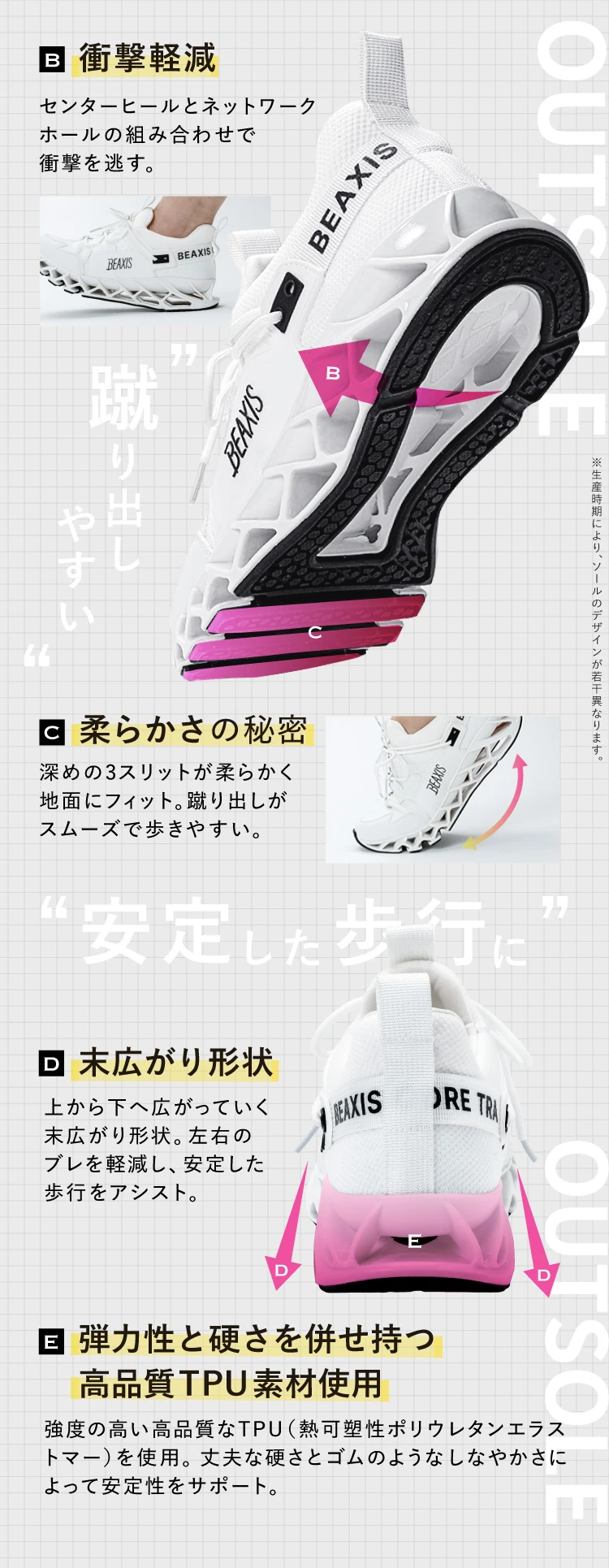 衝撃軽減／柔らかさの秘密