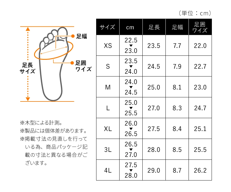 バランスコアスニーカー2.5 サイズ表