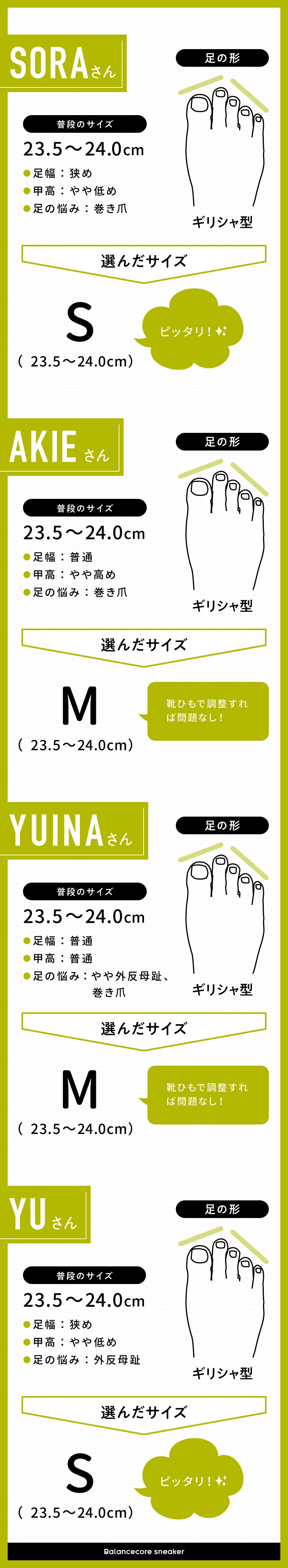 23.5〜24.0cm