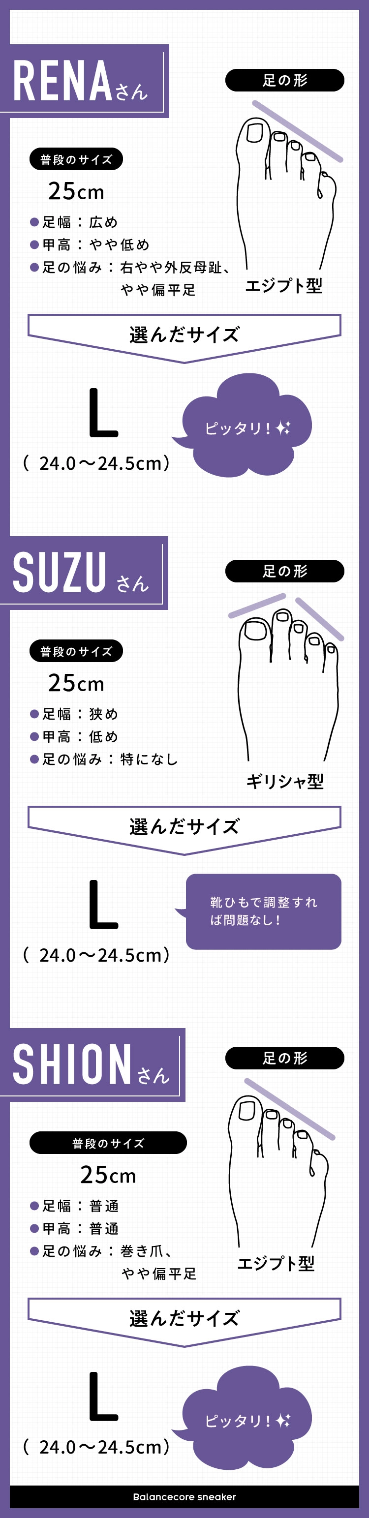 24.5〜25.0cm