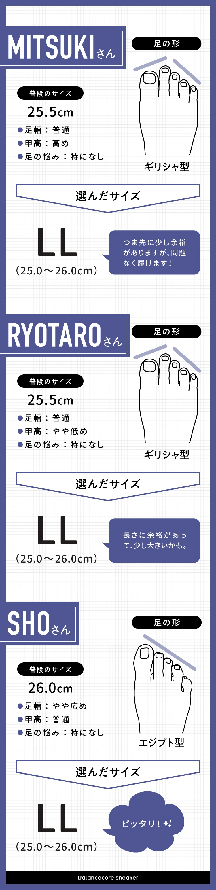 25.0〜26.0cm