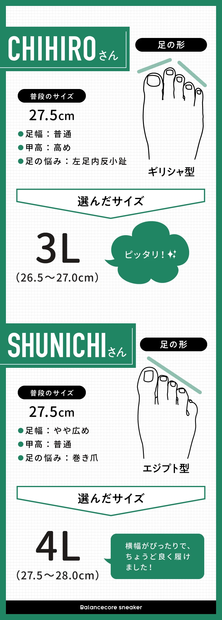 27.0〜28.0cm