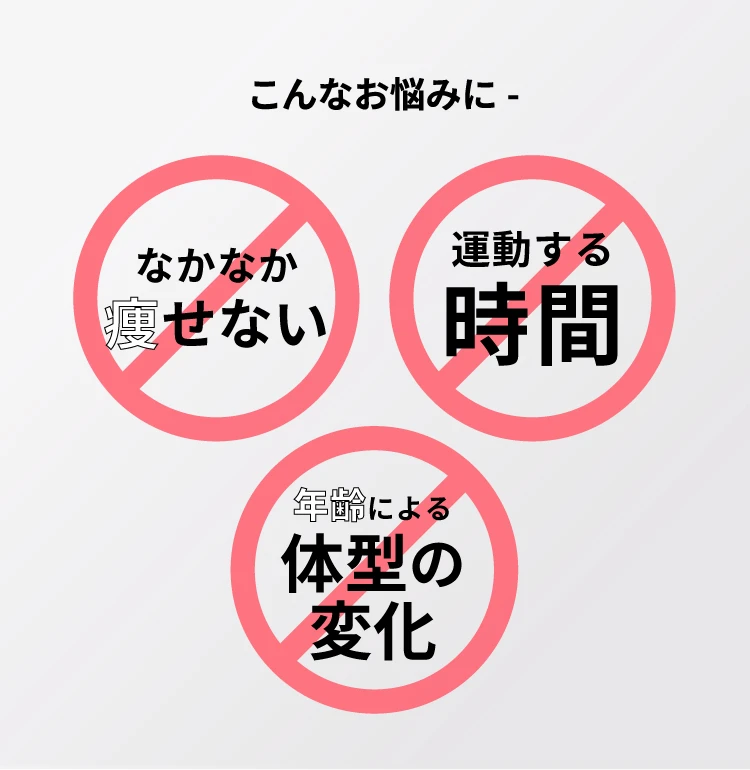 体型に関するお悩みに