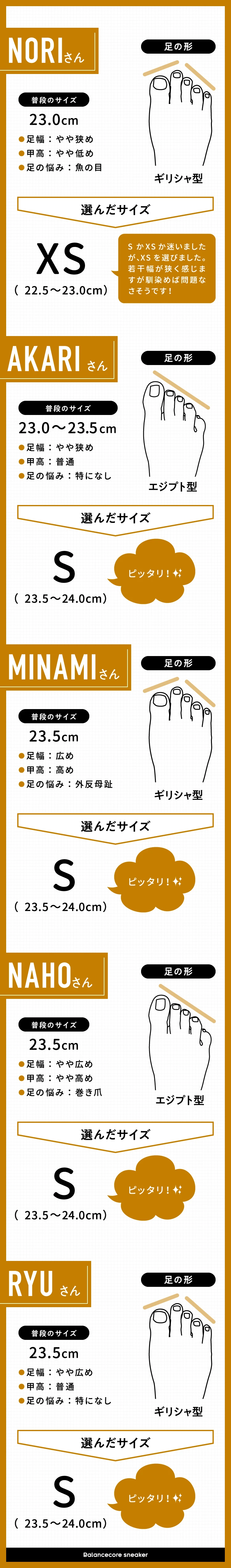 24.0〜24.5cm