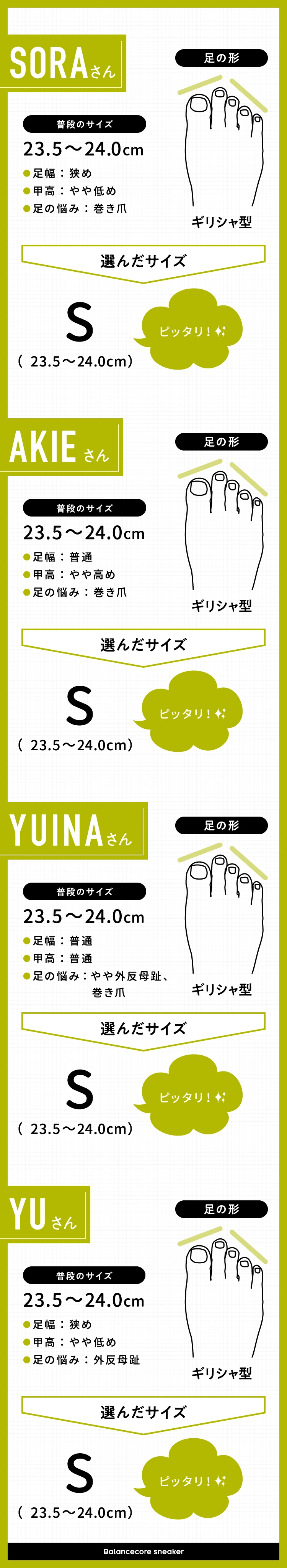 24.0〜24.5cm